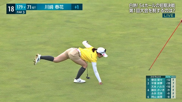 NTTドコモビジネスレディスおっぱいゴルフ