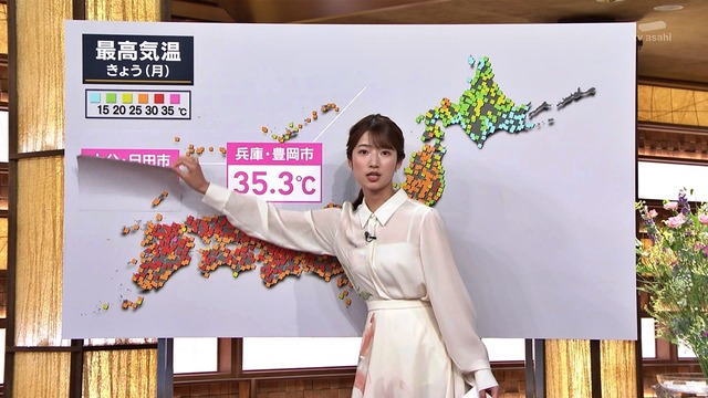安藤萌々アナ、白キャミ透け透け横おっぱいの膨らみエッチ最高！