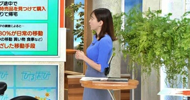 若林有子アナ、ガラガラのニットおっぱいボイン！YCの膨らみエッチ最高