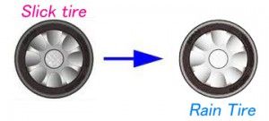 雨が降ってきたんだから、早めにレインタイヤに交換しないと走れませんよ