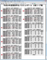 平成28年度関西学生バスケットボール2部リーグ戦