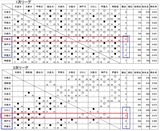 20191020_星取表