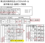 銀籠クラブの試合結果と予定_20190107