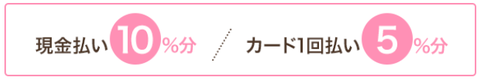 gin7