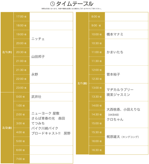 timetable