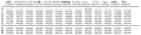 b9a1dcbe803c6563382abb1f025a93ea