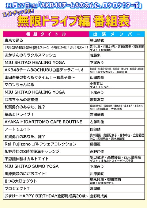 news201127_anroketurbolist