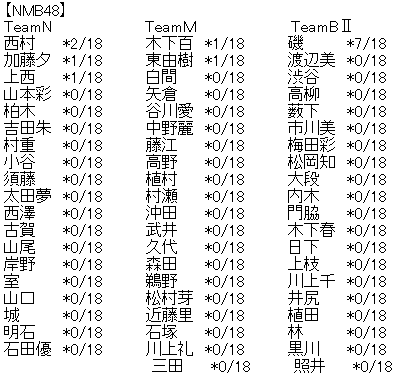 AA_142971286375414900