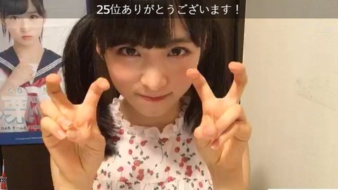 DgIuHCPUwAchiid