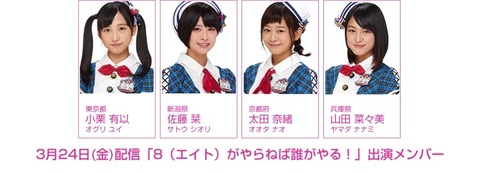 logirl