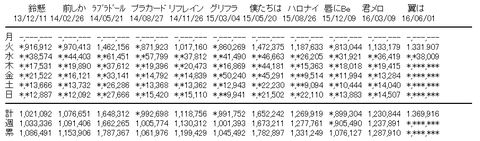 658558dc8155e9a140f9e7f1382188a5