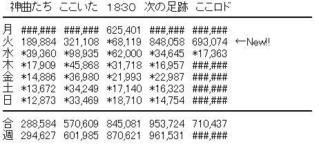 AA_142192429546611000