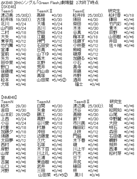 skenmb39