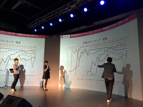 k6