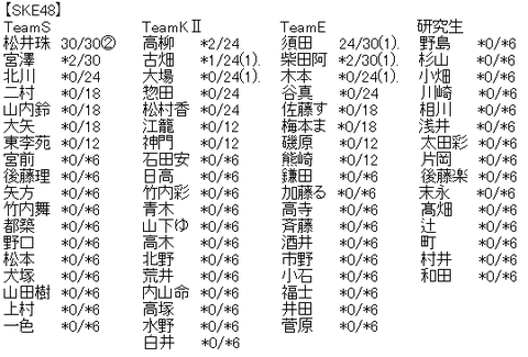 41st_ske_2
