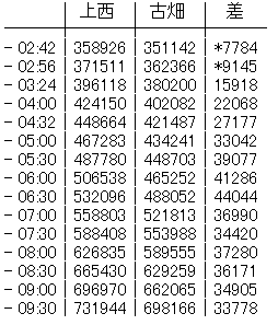 AA_142949796833065600