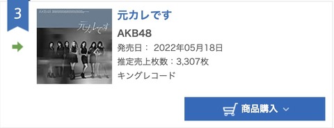 スクリーンショット 2022-05-20 18.41.29