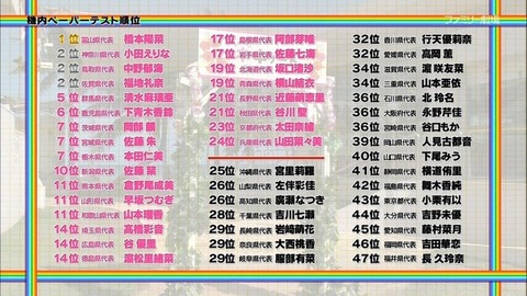 c89e38c0-s