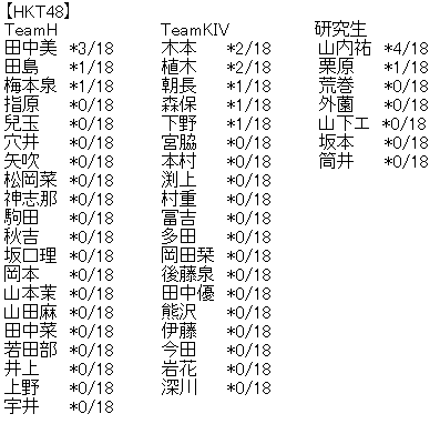 AA_142971286380704800