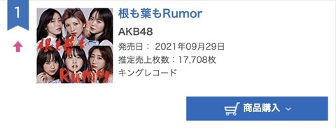 スクリーンショット 2021-10-02 21.22.25