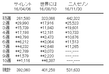 a77d808a6accbec317142f20f4fc1f91