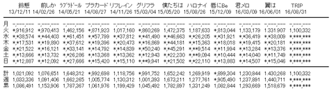 91500ac8ab165b6e6ee3a0300bcb9db9