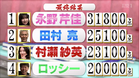 スクリーンショット 2019-06-02 9.00.16