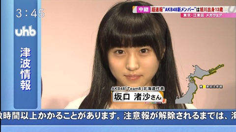 test1396508783200