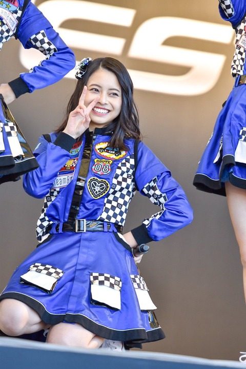 k8