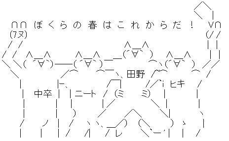 B Giogioの奇妙な速報 Akb48 チーム8まとめたの Akb48 田野優花ニート日記 追記あり