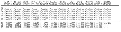 akb929