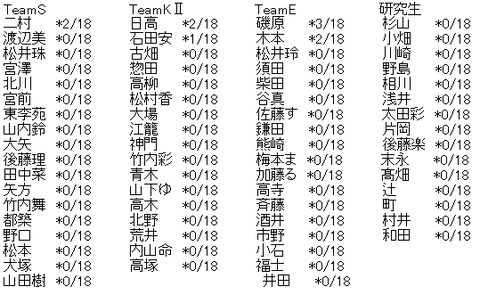 AA_142971286371019100
