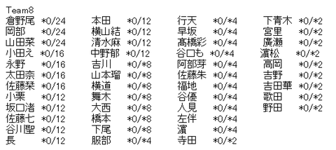 4cda6d533995bcd3871369710ba53b1d