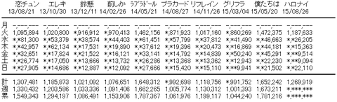 AA_144102048789895900
