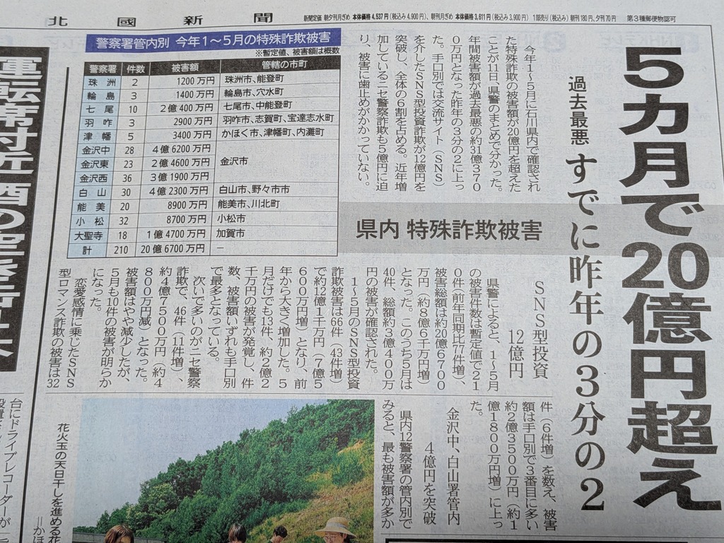 PXL_20260611_202626993