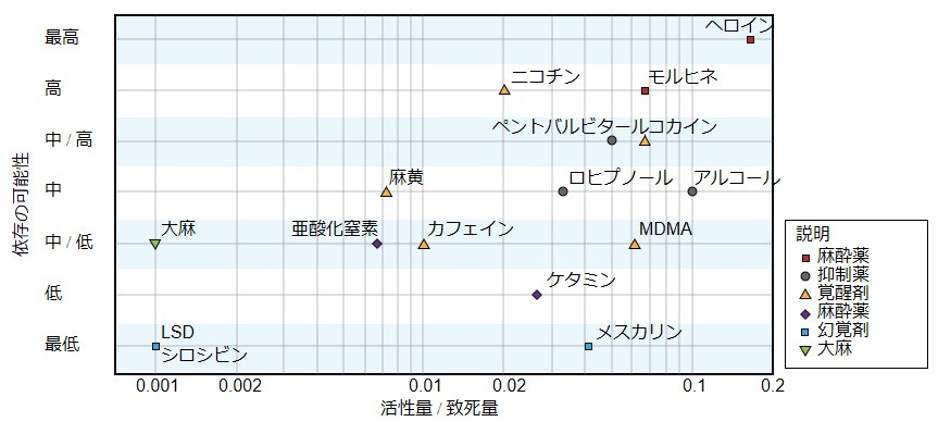 禁煙に挑戦しよう のほほん日和
