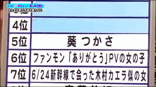 052-葵つかさ-Ranking