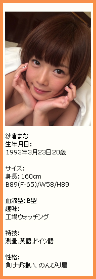 紗倉まな-Profile
