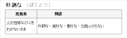 005-朴訥