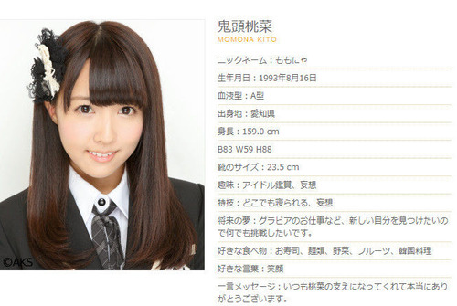 鬼頭桃菜-Profile-01