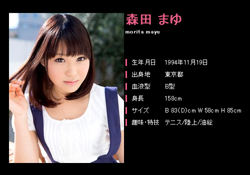 森田まゆ-Profile