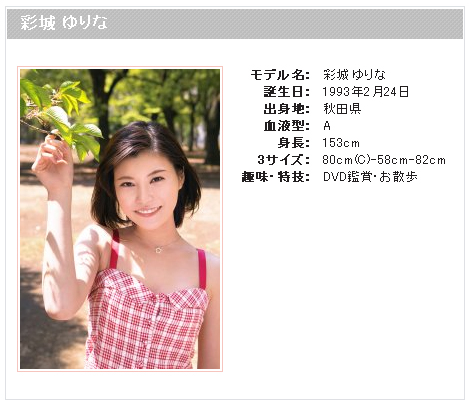 彩城ゆりな-Profile