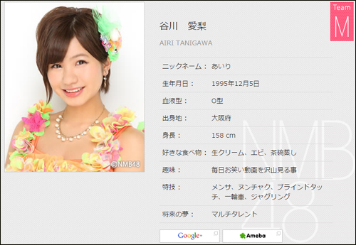 谷川愛梨-Profile-01