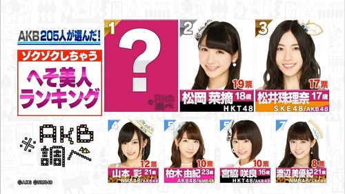 032-へそ美人ランキング