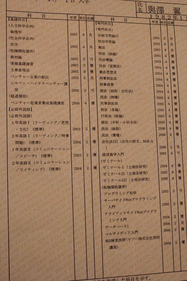 与沢翼の早稲田時代の成績 画像あり 芸能ゴシップアンテナ