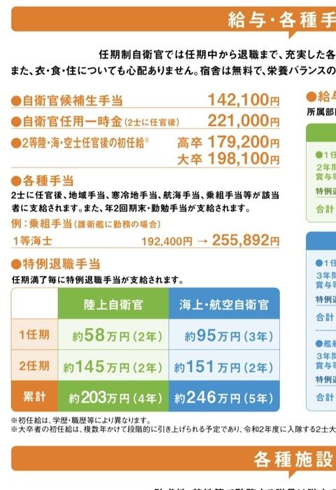 朗報 海上自衛隊 マジで給料がいい かしこく資格 朗報 海上自衛隊 マジで給料がいい かしこく資格