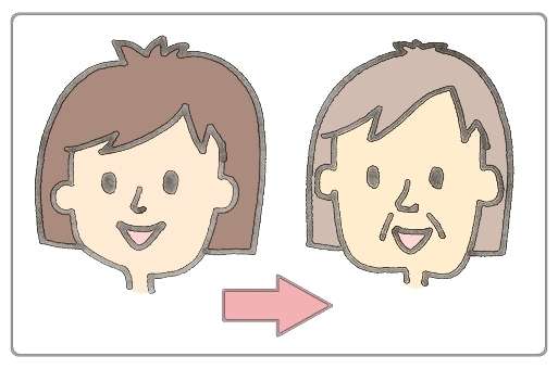 歳を取ることのメリットってありますか？