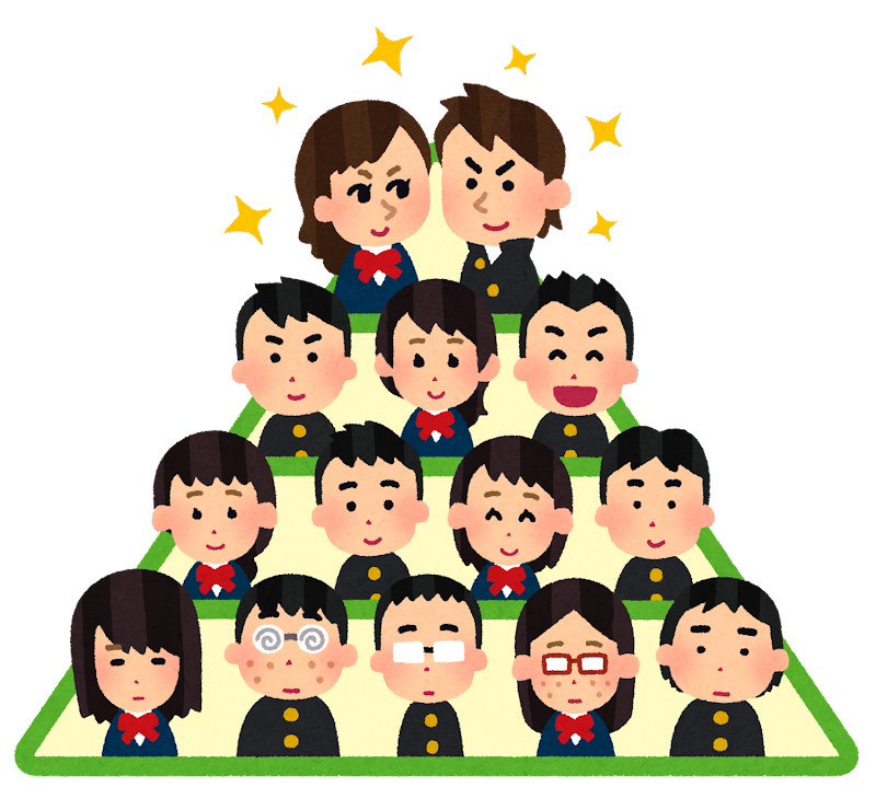 みんなのスクールカースト体験談を知りたい！