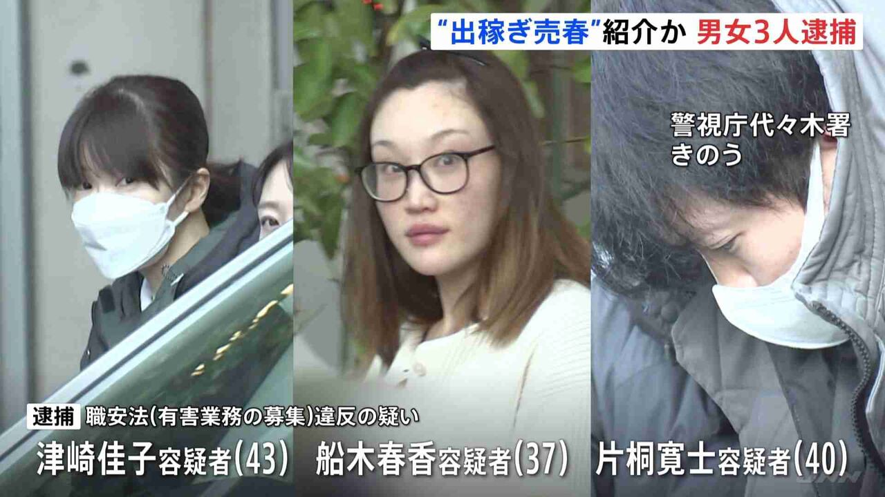 「ラスベガス交際案件。180万円保証」“海外出稼ぎ売春”を女性に勧誘した疑い　デートクラブ経営者の女ら男女3人を逮捕