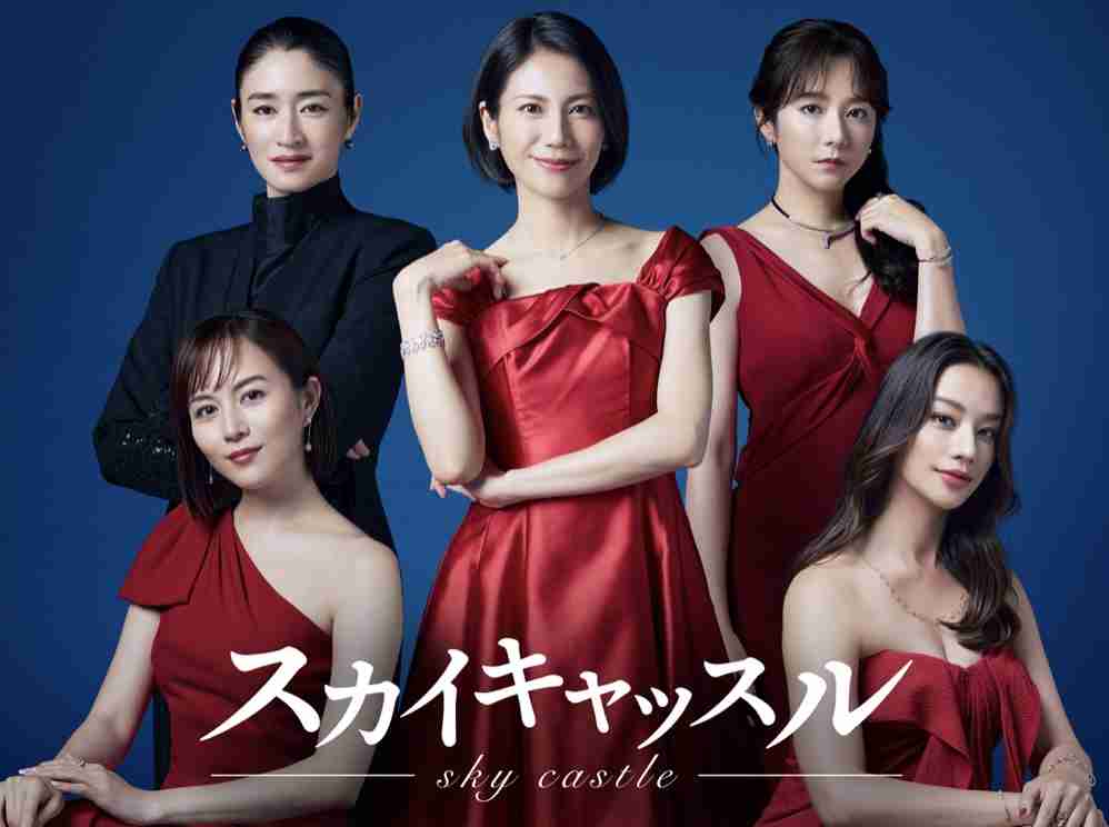 スカイキャッスル(日本版)を語ろう！【ネタバレあり】